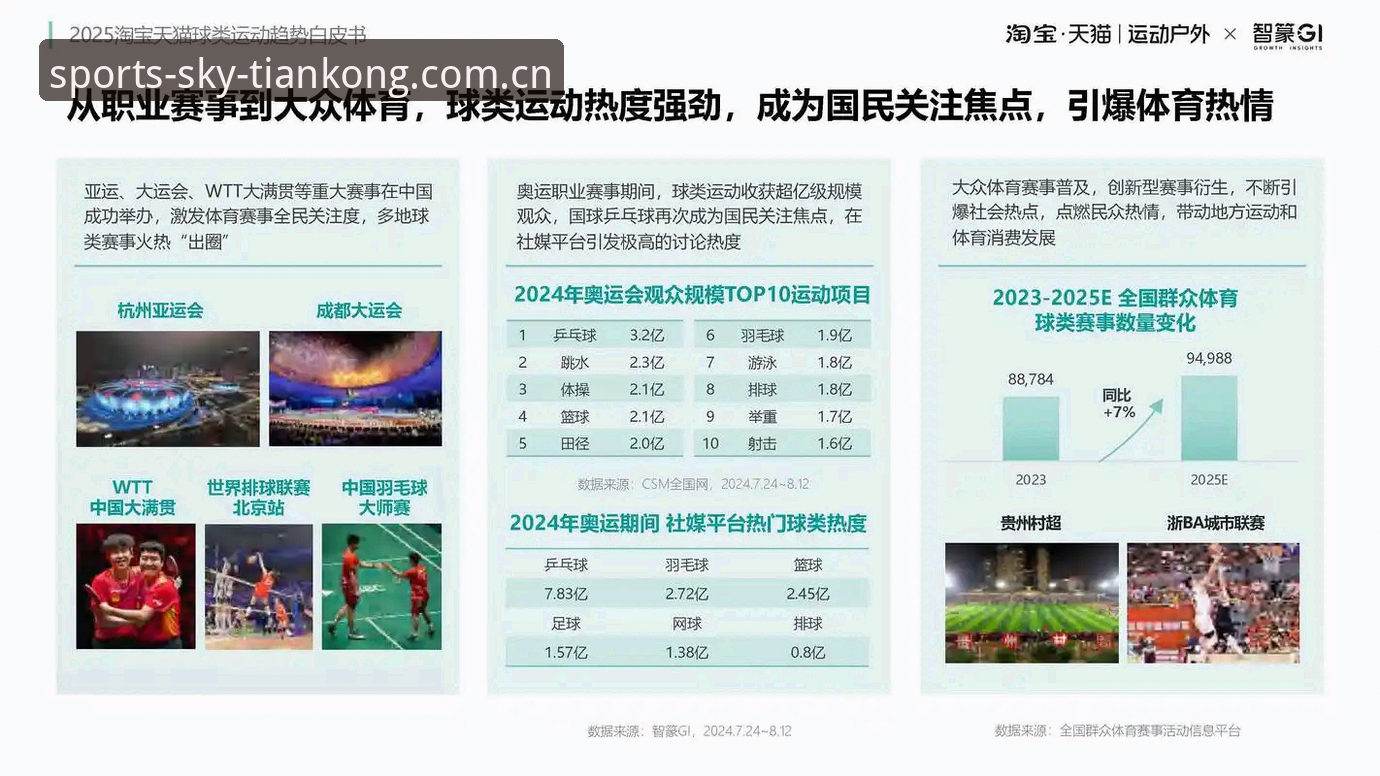天空体育新闻深度解读指南：从品牌信赖度到竞品对比的全面分析